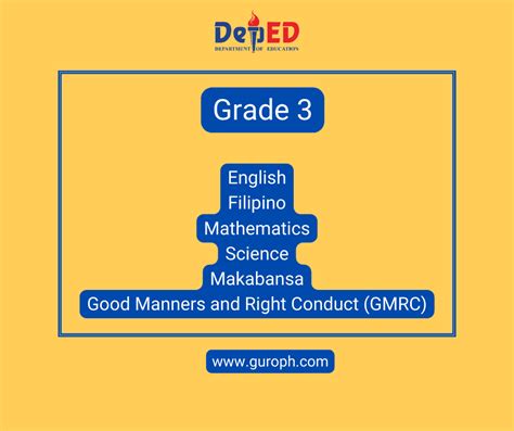 matatag grade 1 subjects|MATATAG CURRICULUM .